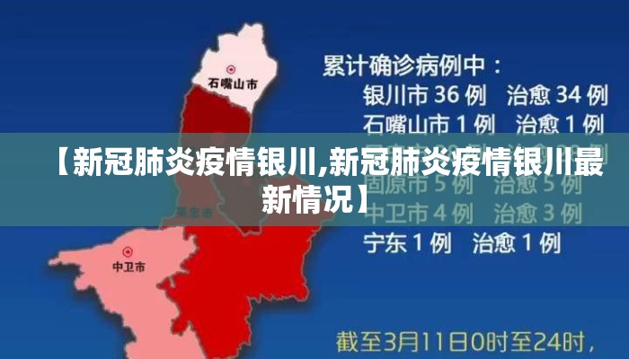 【新冠肺炎疫情银川,新冠肺炎疫情银川最新情况】