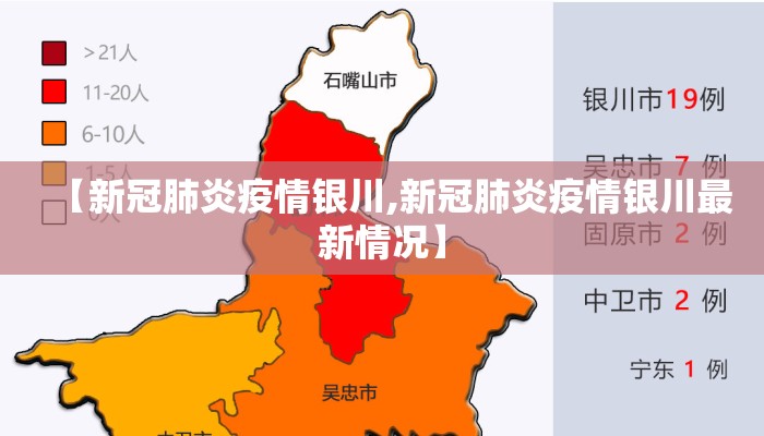 【新冠肺炎疫情银川,新冠肺炎疫情银川最新情况】