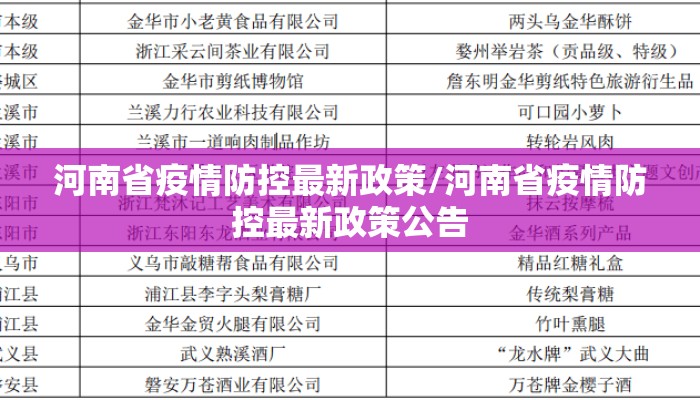河南省疫情防控最新政策/河南省疫情防控最新政策公告 河南省疫情防控最新政策/河南省疫情防控最新政策公告
