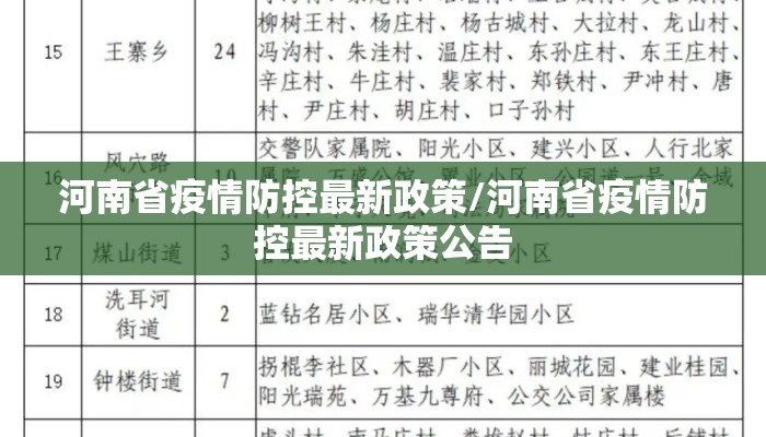 河南省疫情防控最新政策/河南省疫情防控最新政策公告 河南省疫情防控最新政策/河南省疫情防控最新政策公告