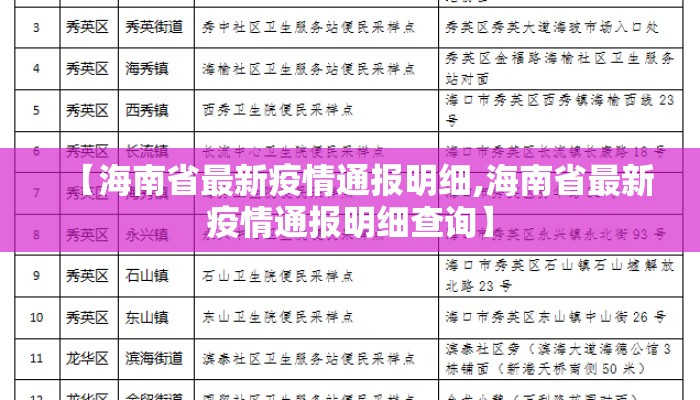 【海南省最新疫情通报明细,海南省最新疫情通报明细查询】