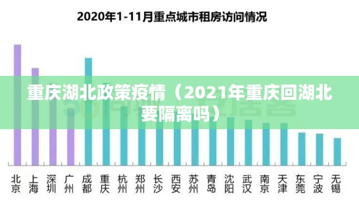重庆湖北政策疫情(2021年重庆回湖北要隔离吗) 重庆湖北政策疫情(2021年重庆回湖北要隔离吗)