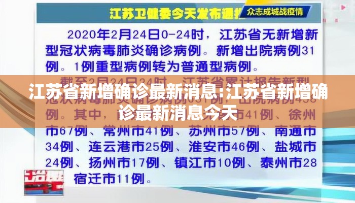江苏省新增确诊最新消息:江苏省新增确诊最新消息今天