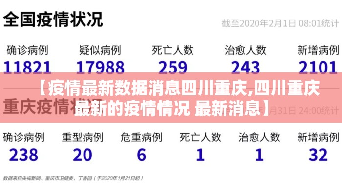 【疫情最新数据消息四川重庆,四川重庆最新的疫情情况 最新消息】