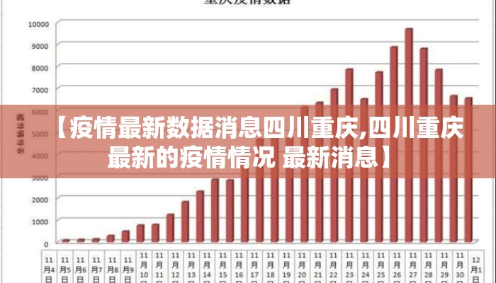 【疫情最新数据消息四川重庆,四川重庆最新的疫情情况 最新消息】 【疫情最新数据消息四川重庆,四川重庆最新的疫情情况 最新消息】