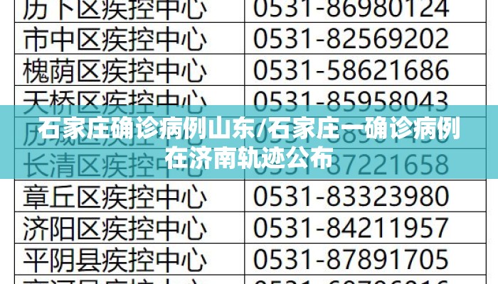 石家庄确诊病例山东/石家庄一确诊病例在济南轨迹公布
