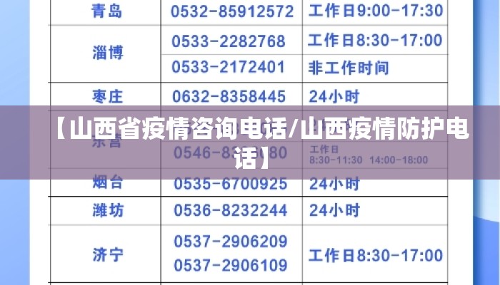 【山西省疫情咨询电话/山西疫情防护电话】