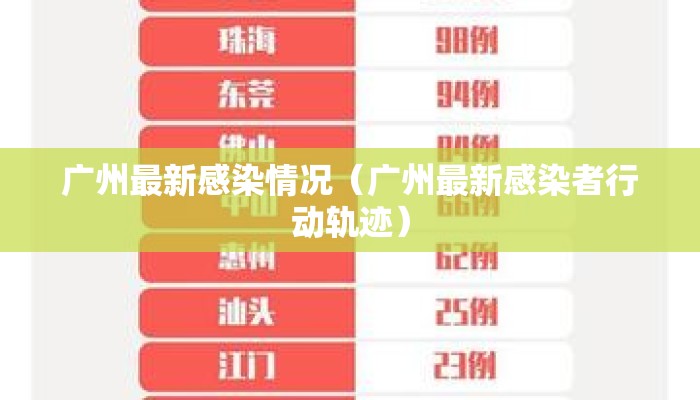 广州最新感染情况（广州最新感染者行动轨迹）