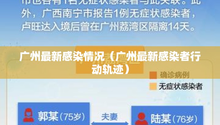 广州最新感染情况(广州最新感染者行动轨迹) 广州最新感染情况(广州最新感染者行动轨迹)