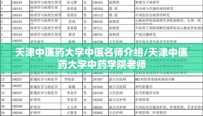 天津中医药大学中医名师介绍/天津中医药大学中药学院老师 天津中医药大学中医名师介绍/天津中医药大学中药学院老师