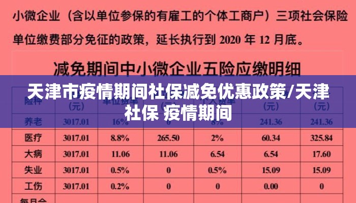 天津市疫情期间社保减免优惠政策/天津社保 疫情期间