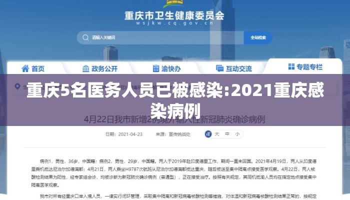 重庆5名医务人员已被感染:2021重庆感染病例 重庆5名医务人员已被感染:2021重庆感染病例