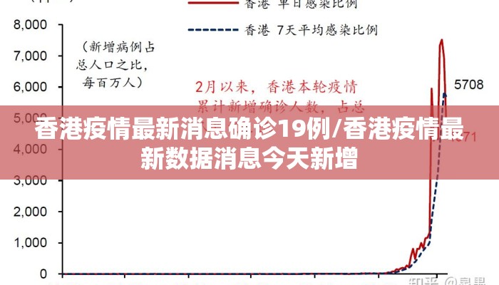 香港疫情最新消息确诊19例/香港疫情最新数据消息今天新增 香港疫情最新消息确诊19例/香港疫情最新数据消息今天新增