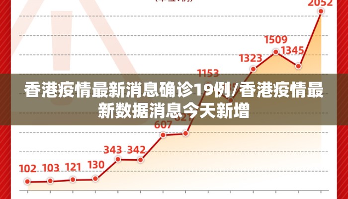 香港疫情最新消息确诊19例/香港疫情最新数据消息今天新增 香港疫情最新消息确诊19例/香港疫情最新数据消息今天新增