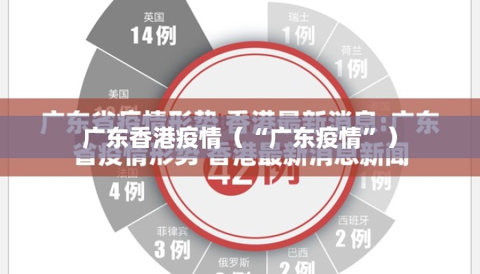 广东香港疫情（“广东疫情”）