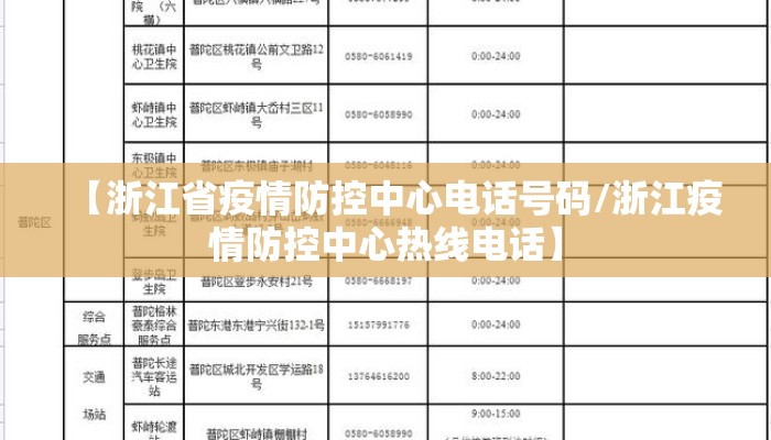 【浙江省疫情防控中心电话号码/浙江疫情防控中心热线电话】