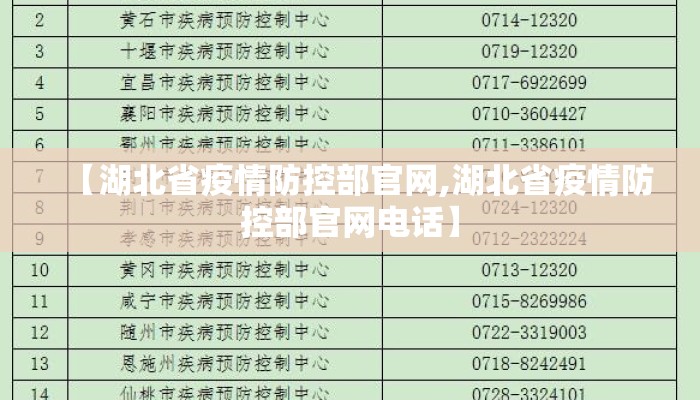 【湖北省疫情防控部官网,湖北省疫情防控部官网电话】