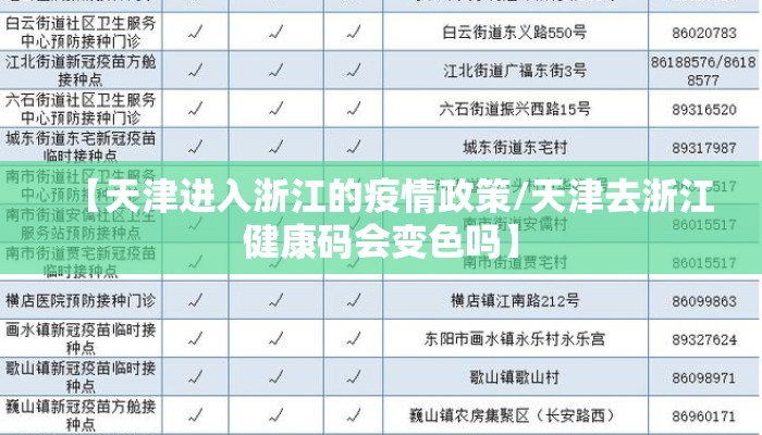 【天津进入浙江的疫情政策/天津去浙江健康码会变色吗】 【天津进入浙江的疫情政策/天津去浙江健康码会变色吗】