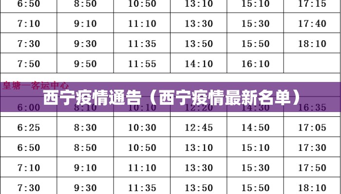 西宁疫情通告（西宁疫情最新名单）