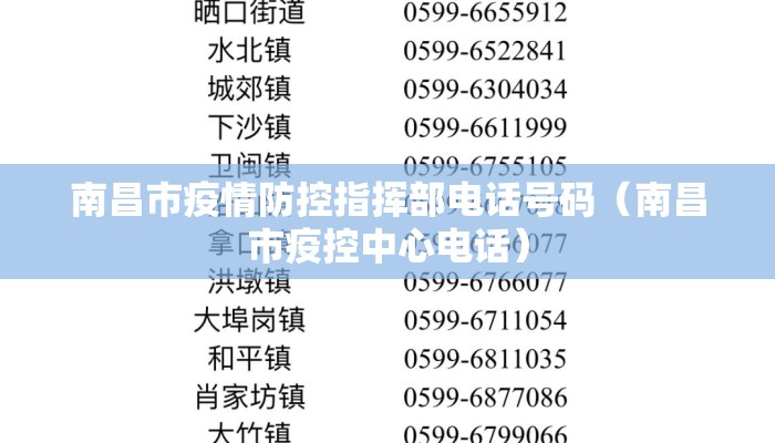 南昌市疫情防控指挥部电话号码(南昌市疫控中心电话) 南昌市疫情防控指挥部电话号码(南昌市疫控中心电话)