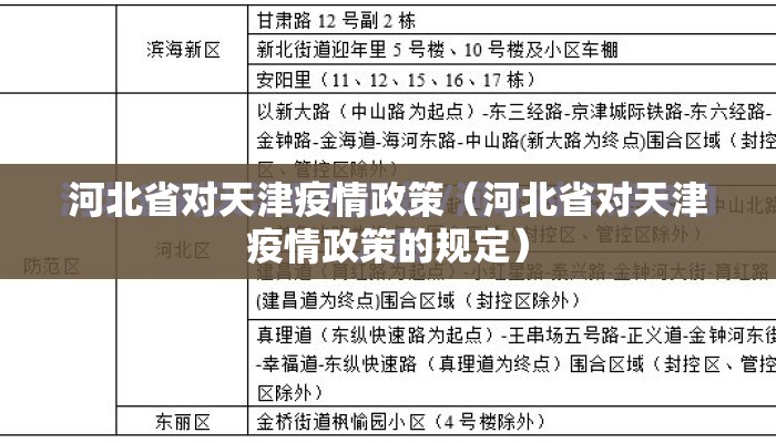 河北省对天津疫情政策(河北省对天津疫情政策的规定) 河北省对天津疫情政策(河北省对天津疫情政策的规定)