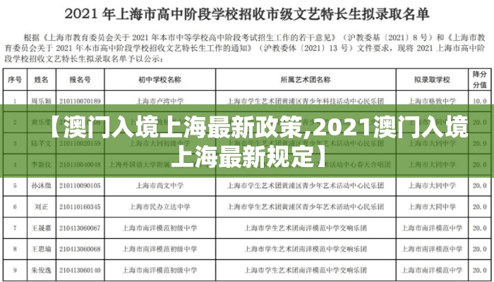 【澳门入境上海最新政策,2021澳门入境上海最新规定】
