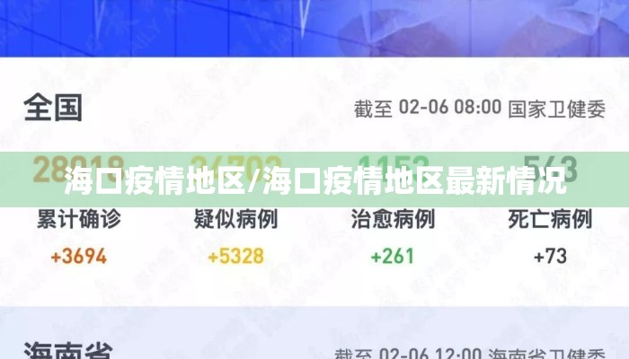 海口疫情地区/海口疫情地区最新情况
