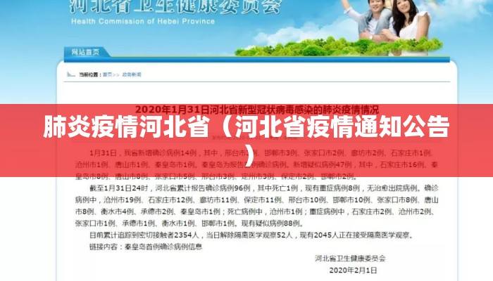 肺炎疫情河北省（河北省疫情通知公告）