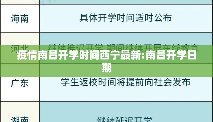 疫情南昌开学时间西宁最新:南昌开学日期