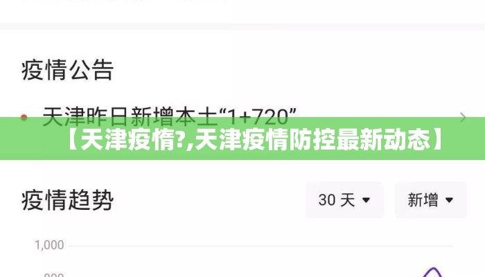 【天津疫惰?,天津疫情防控最新动态】