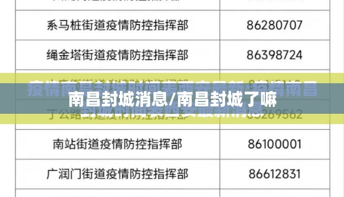 南昌封城消息/南昌封城了嘛