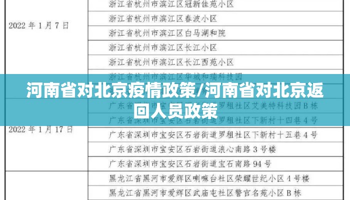 河南省对北京疫情政策/河南省对北京返回人员政策 河南省对北京疫情政策/河南省对北京返回人员政策