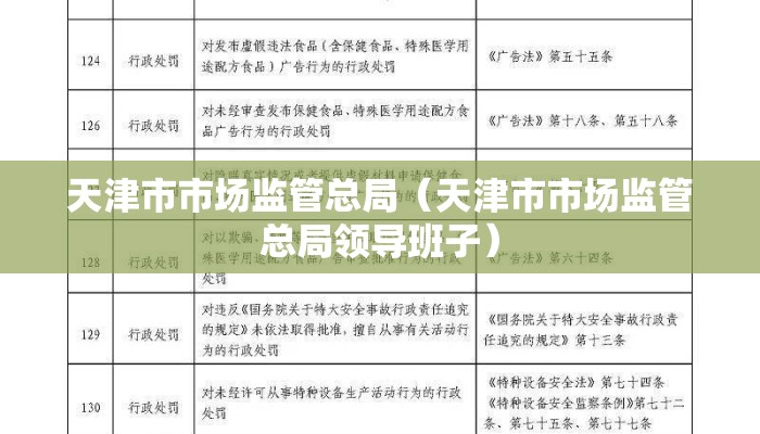 天津市市场监管总局（天津市市场监管总局领导班子）