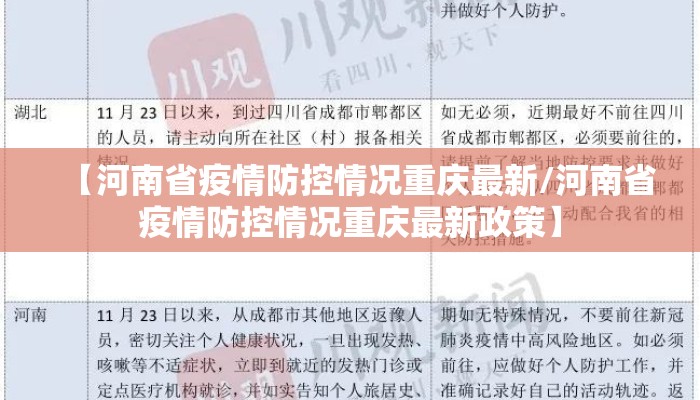 【河南省疫情防控情况重庆最新/河南省疫情防控情况重庆最新政策】