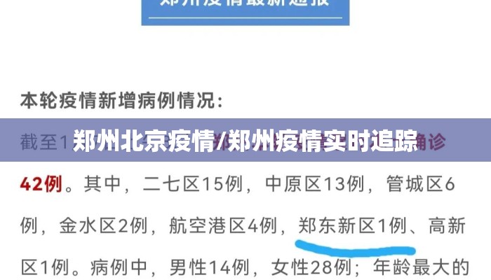 郑州北京疫情/郑州疫情实时追踪