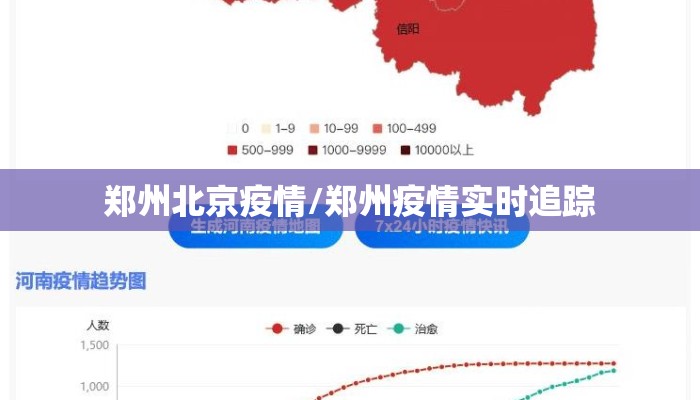郑州北京疫情/郑州疫情实时追踪