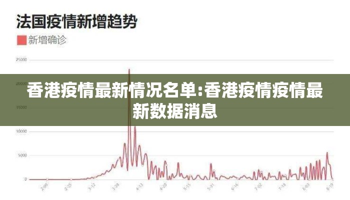 香港疫情最新情况名单:香港疫情疫情最新数据消息 香港疫情最新情况名单:香港疫情疫情最新数据消息