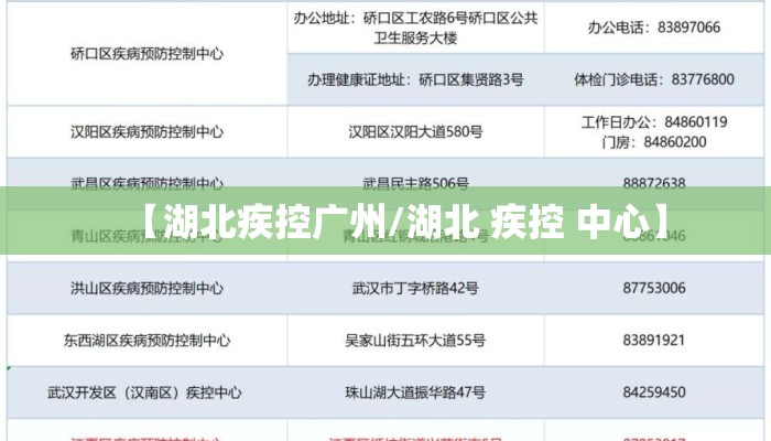 【湖北疾控广州/湖北 疾控 中心】