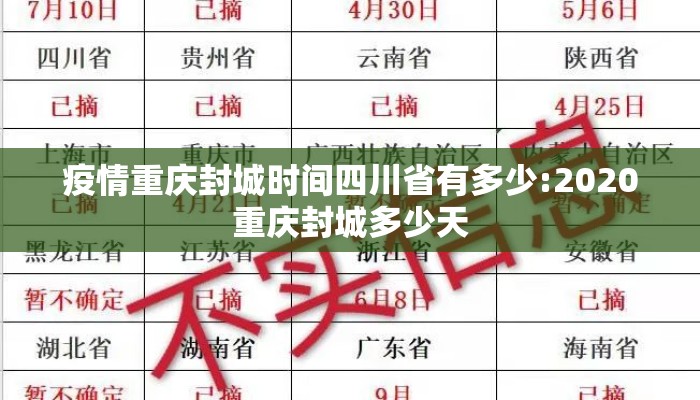 疫情重庆封城时间四川省有多少:2020重庆封城多少天