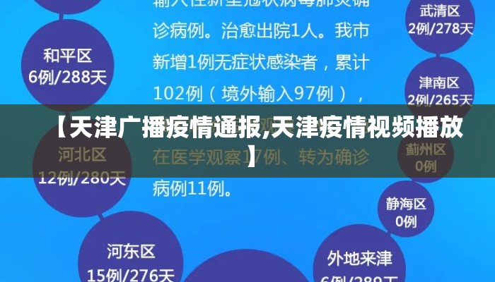 【天津广播疫情通报,天津疫情视频播放】