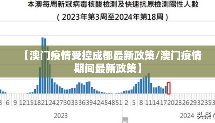 【澳门疫情受控成都最新政策/澳门疫情期间最新政策】