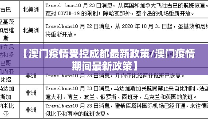 【澳门疫情受控成都最新政策/澳门疫情期间最新政策】