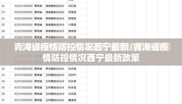 青海省疫情防控情况西宁最新/青海省疫情防控情况西宁最新政策