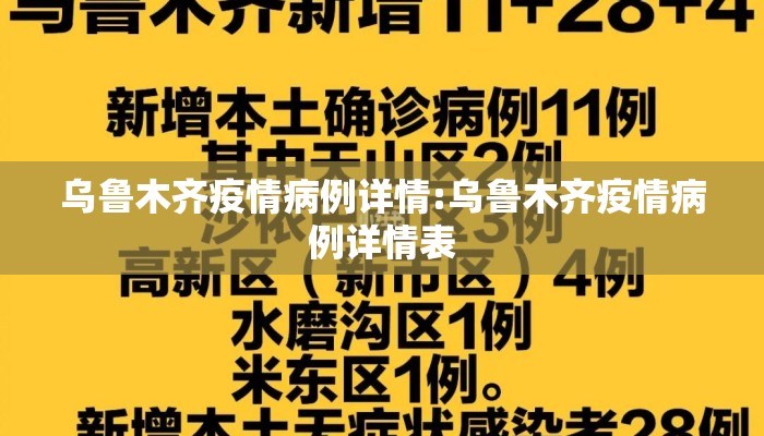 乌鲁木齐疫情病例详情:乌鲁木齐疫情病例详情表