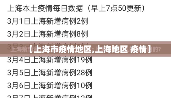 【上海市疫情地区,上海地区 疫情】