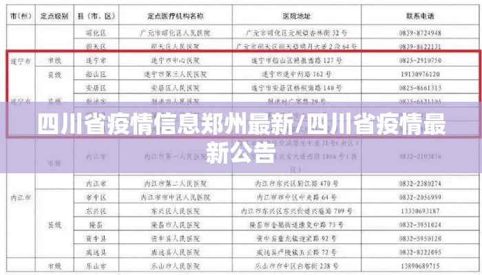 四川省疫情信息郑州最新/四川省疫情最新公告 四川省疫情信息郑州最新/四川省疫情最新公告