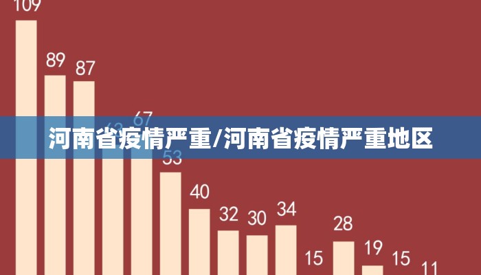 河南省疫情严重/河南省疫情严重地区