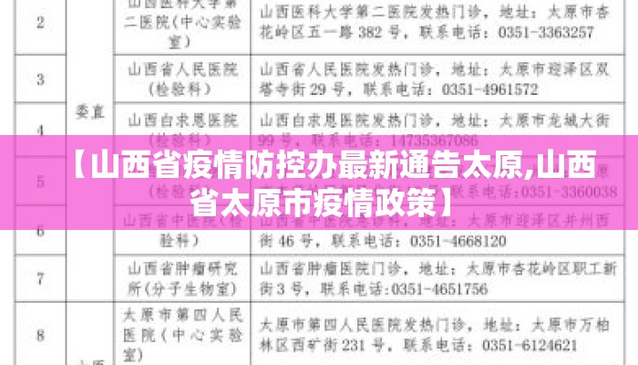 【山西省疫情防控办最新通告太原,山西省太原市疫情政策】