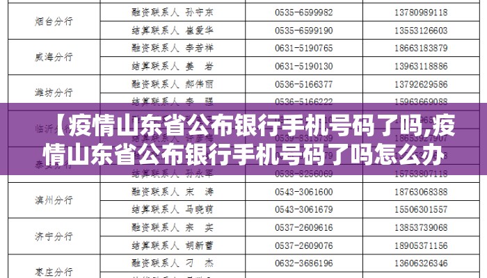 【疫情山东省公布银行手机号码了吗,疫情山东省公布银行手机号码了吗怎么办】