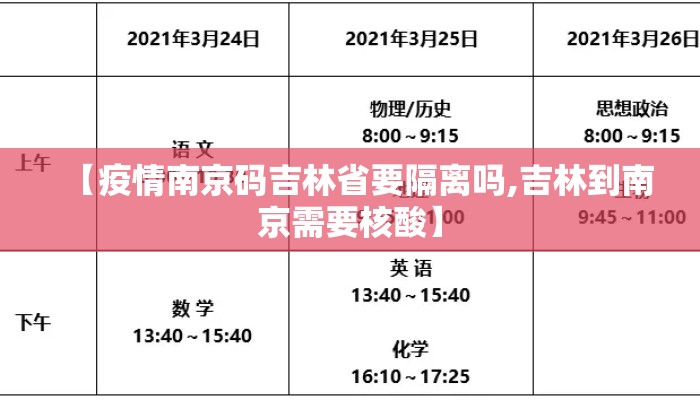 【疫情南京码吉林省要隔离吗,吉林到南京需要核酸】